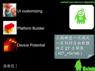 What Can Compilers Do for Us?
