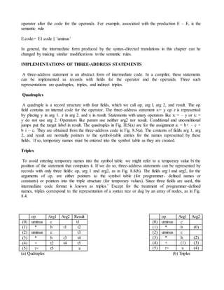 operator after the code for the operands. For example, associated with the production E – E, is the
semantic rule
E.code:= E1.code || ’uminus’
In general, the intermediate form produced by the syntax-directed translations in this chapter can he
changed by making similar modifications to the semantic rules.
IMPLEMENTATIONS OF THREE-ADDRESS STATEMENTS
A three-address statement is an abstract form of intermediate code. In a compiler, these statements
can be implemented as records with fields for the operator and the operands. Three such
representations are quadruples, triples, and indirect triples.
Quadruples
A quadruple is a record structure with four fields, which we call op, arg l, arg 2, and result. The op
field contains an internal code for the operator. The three-address statement x:= y op z is represented
by placing y in arg 1. z in arg 2. and x in result. Statements with unary operators like x: = – y or x: =
y do not use arg 2. Operators like param use neither arg2 nor result. Conditional and unconditional
jumps put the target label in result. The quadruples in Fig. H.S(a) are for the assignment a: = b+ – c +
b i – c. They are obtained from the three-address code in Fig. 8.5(a). The contents of fields arg 1, arg
2, and result are normally pointers to the symbol-table entries for the names represented by these
fields. If so, temporary names must be entered into the symbol table as they are created.
Triples
To avoid entering temporary names into the symbol table. we might refer to a temporary value bi the
position of the statement that computes it. If we do so, three-address statements can be represented by
records with only three fields: op, arg 1 and arg2, as in Fig. 8.8(b). The fields arg l and arg2, for the
arguments of op, are either pointers to the symbol table (for programmer- defined names or
constants) or pointers into the triple structure (for temporary values). Since three fields are used, this
intermediate code format is known as triples.’ Except for the treatment of programmer-defined
names, triples correspond to the representation of a syntax tree or dag by an array of nodes, as in Fig.
8.4.
(a) Qudraples (b) Triples
op Arg1 Arg2 Result
(0) uminus c t1
(1) * b t1 t2
(2) uminus c t3
(3) * b t3 t4
(4) + t2 t4 t5
(5) := t5 a
op Arg1 Arg2
(0) uminus c
(1) * b (0)
(2) uminus c
(3) * b (2)
(4) + (1) (3)
(5) := a (4)
 