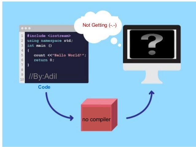 what is compiler and five phases of compiler