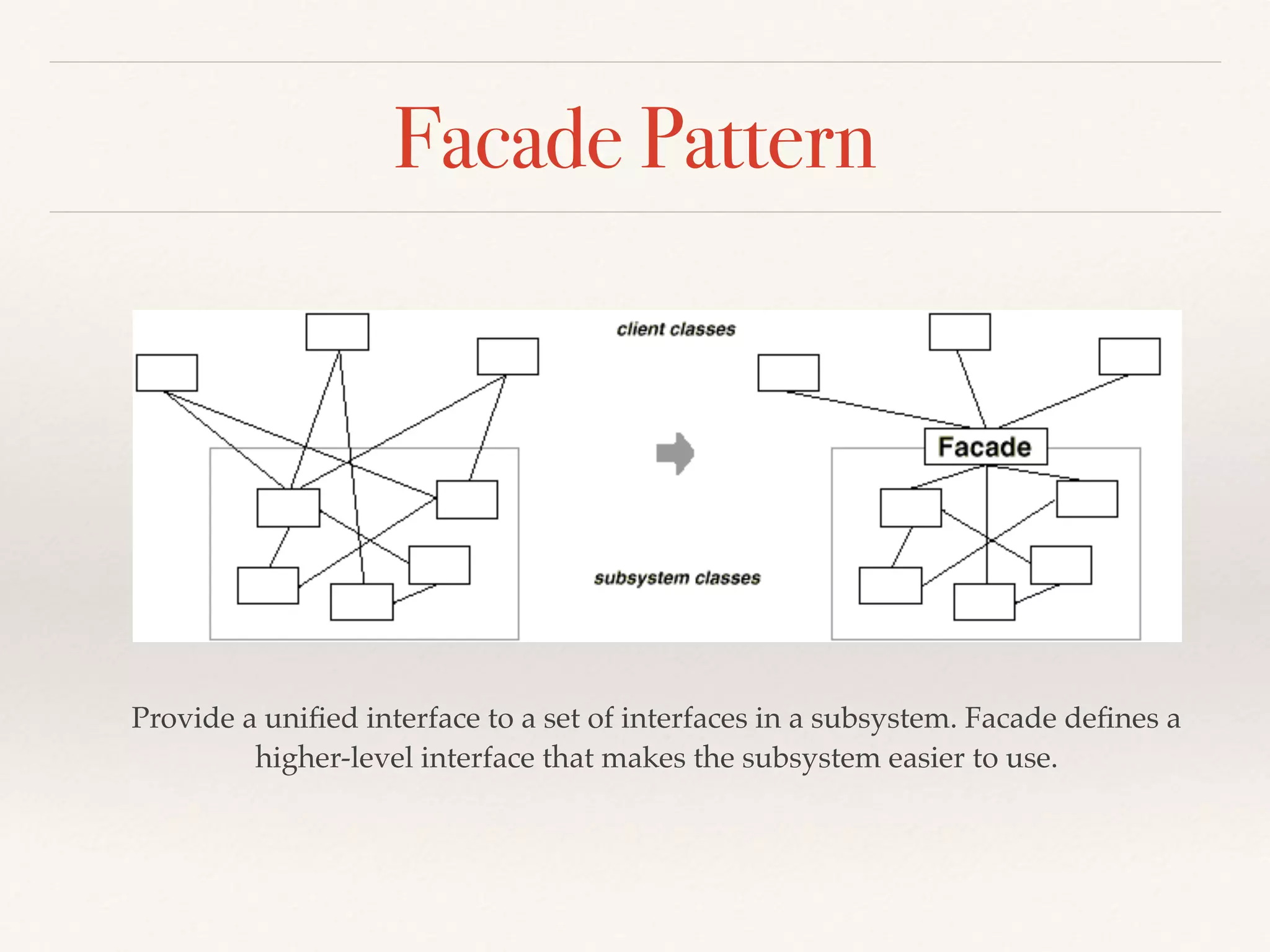 Using Stack for Evaluation
Initial
empty
10
push 10
10
push 20
20
200
perform
10 * 20
push
200
200
push 30
30
230
perform
200 +
30
push
230
End
result
= 230
10 20 * 30 +
 