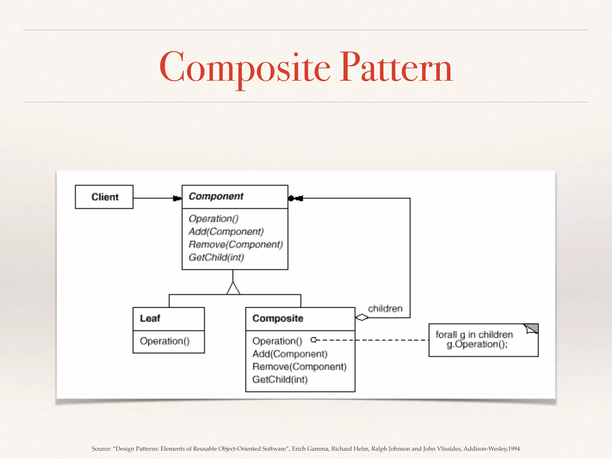 Facade Pattern in Compilers
public virtual void Compile(StreamReader input, BytecodeStream output) {
Scanner scanner = new Scanner(input);
var builder = new ProgramNodeBuilder();
Parser parser = new Parser();
parser.Parse(scanner, builder);
RISCCodeGenerator generator = new RISCCodeGenerator(output);
ProgramNode parseTree = builder.GetRootNode();
parseTree.Traverse(generator);
}
 