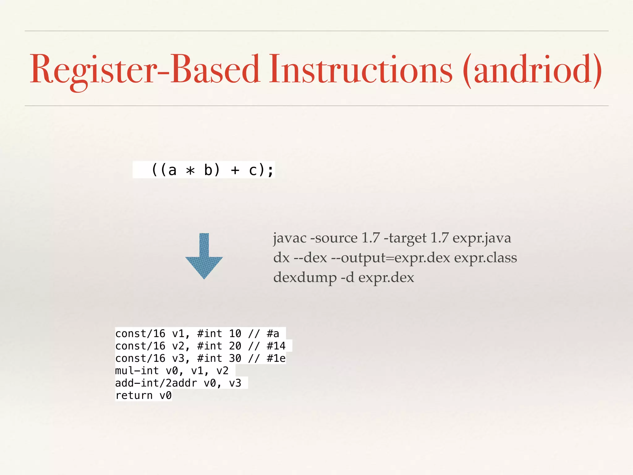 BTW, Did You Observe?
// ((10 * 20) + 30)
var expr = new Expr(
new Expr(
new Expr(null, "10", null), "*", new Expr(null, "20", null)),
"+",
new Expr(null, "30", null));
expr.GenCode();
// ((10 * 20) + 10)
Expr expr = new Plus(
new Multiply(
new Constant(10),
new Constant(20)),
new Constant(30));
expr.GenCode();
 