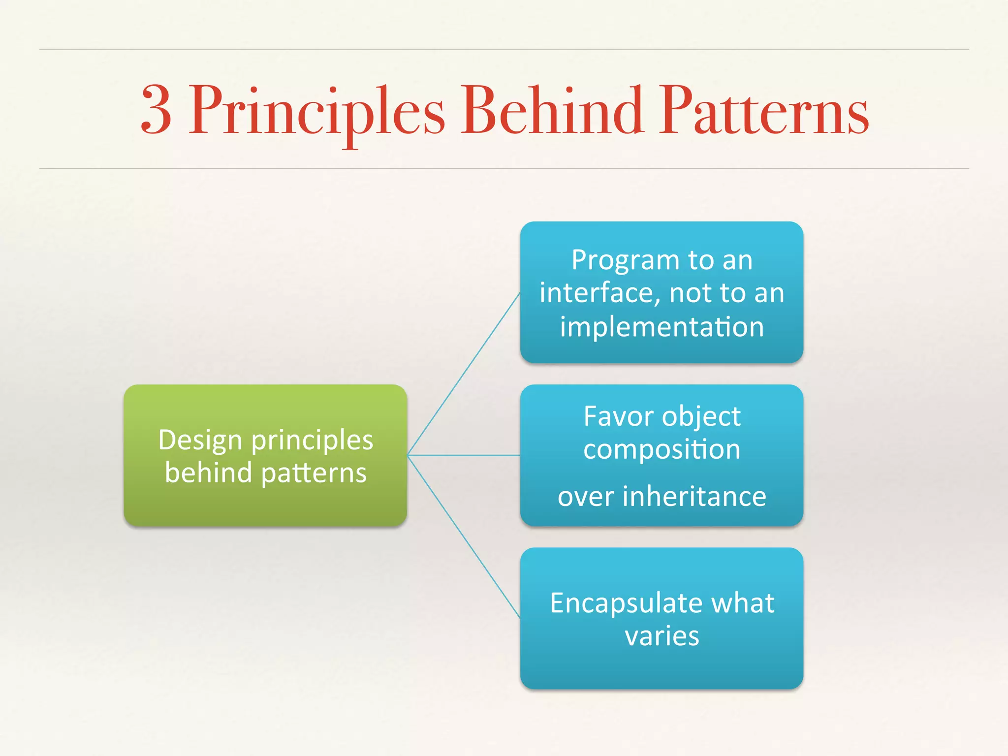 Design Patterns - Compiler Case Study - Hands-on Examples | PDF