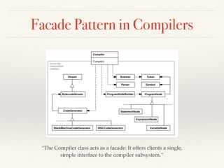 Mnemonic Names in Java and .NET
10 20 * 30 +
push 10
push 20
multiply
push 30
add
.NET CIL Instructions Java Bytecode Instructions
ldc.i4.s 0x0a
ldc.i4.s 0x14
mul
ldc.i4.s 0x1e
add
(ldc => load constant ;
i4 => integer of 32 bits;
s => signed)
bipush 10
bipush 20
imul
bipush 30
iadd
(bipush stands for “byte integer push”)
 