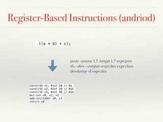 BTW, Did You Observe?
// ((10 * 20) + 30)
var expr = new Expr(
new Expr(
new Expr(null, "10", null), "*", new Expr(null, "20", null)),
"+",
new Expr(null, "30", null));
expr.GenCode();
// ((10 * 20) + 10)
Expr expr = new Plus(
new Multiply(
new Constant(10),
new Constant(20)),
new Constant(30));
expr.GenCode();
 