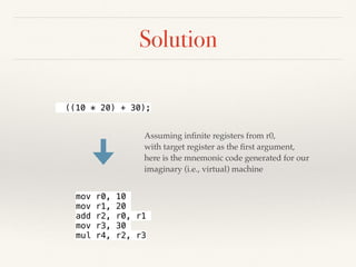 Register-Based Instructions (Android)
((a * b) + c);
javac -source 1.7 -target 1.7 expr.java
dx --dex --output=expr.dex expr.class
dexdump -d expr.dex
const/16 v1, #int 10 // #a
const/16 v2, #int 20 // #14
const/16 v3, #int 30 // #1e
mul-int v0, v1, v2
add-int/2addr v0, v3
return v0
 