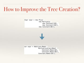 Hands-on Exercise
Generate register-based instructions for the given
expression ((10 * 20) + 30)
You can generate for an imaginary machine (i.e., a
virtual machine like Dalvik/Android) or a real-
machine (like x86-64)
 