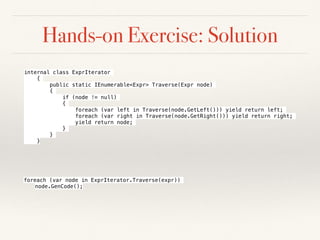 Builder Pattern: Structure
Source: “Design Patterns: Elements of Reusable Object-Oriented Software”, Erich Gamma, Richard Helm, Ralph Johnson and John Vlissides, Addison-Wesley,1994
 