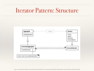 Builder Pattern: Discussion
❖ Creating or assembling a
complex object can be tedious
Separate the construction of a complex object from its representation so that the same
construction process can create different representations.
❖ Make the algorithm for
creating a complex object
independent of parts that
make up the object and
how they are assembled
❖ The construction process
allows different
representations for the
object that is constructed
 