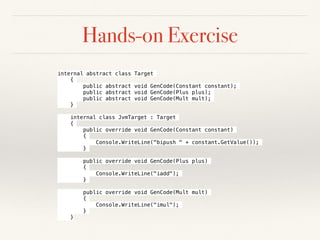 Iterator Pattern: Structure
Source: “Design Patterns: Elements of Reusable Object-Oriented Software”, Erich Gamma, Richard Helm, Ralph Johnson and John Vlissides, Addison-Wesley,1994
 