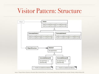 Hands-on Exercise
internal abstract class Target
{
public abstract void GenCode(Constant constant);
public abstract void GenCode(Plus plus);
public abstract void GenCode(Mult mult);
}
internal class JvmTarget : Target
{
public override void GenCode(Constant constant)
{
Console.WriteLine("bipush " + constant.GetValue());
}
public override void GenCode(Plus plus)
{
Console.WriteLine("iadd");
}
public override void GenCode(Mult mult)
{
Console.WriteLine("imul");
}
}
 
