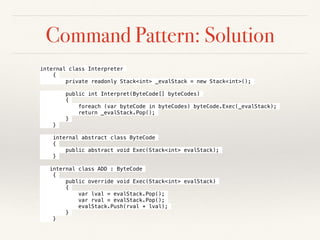 Visitor Pattern: Call Sequence
Source: “Design Patterns: Elements of Reusable Object-Oriented Software”, Erich Gamma, Richard Helm, Ralph Johnson and John Vlissides, Addison-Wesley,1994
 