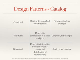 What are Design Patterns?
recurrent solutions
to common
design problems
Pattern Name
Problem
Solution
Consequences
 