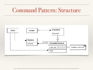 Command Pattern: Structure
Source: “Design Patterns: Elements of Reusable Object-Oriented Software”, Erich Gamma, Richard Helm, Ralph Johnson and John Vlissides, Addison-Wesley,1994
 