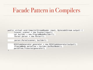 Compiler Case Study - Design Patterns in C# | PDF