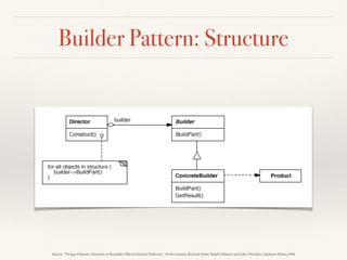 Compiler Case Study - Design Patterns in C# | PDF
