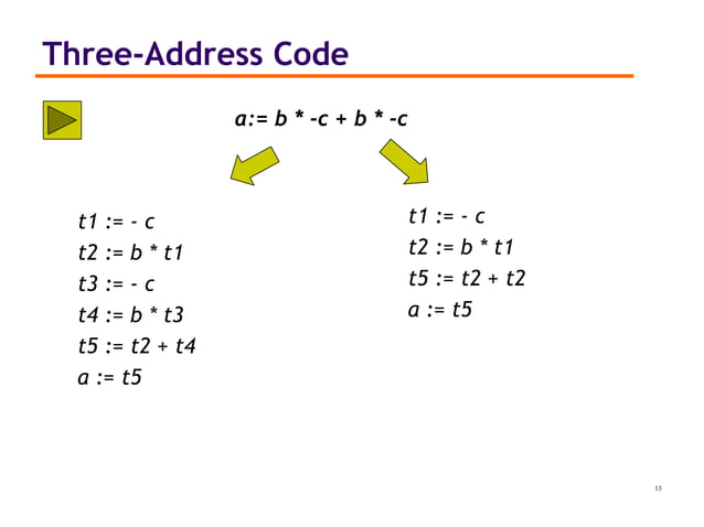 Compiler chapter six .ppt course material | PPT