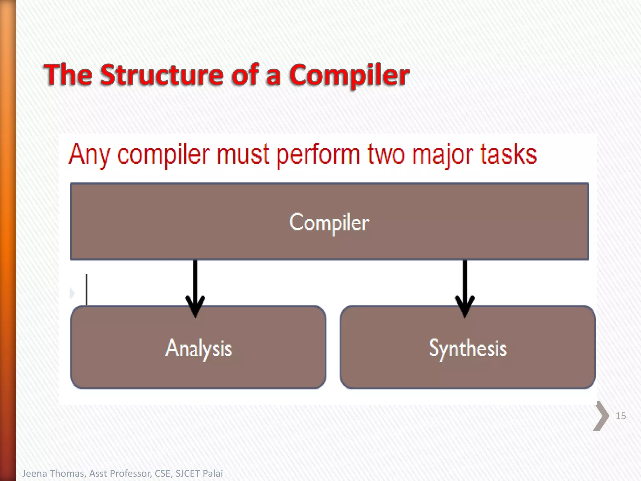 15
Jeena Thomas, Asst Professor, CSE, SJCET Palai
 
