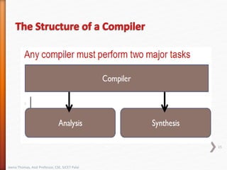 15
Jeena Thomas, Asst Professor, CSE, SJCET Palai
 