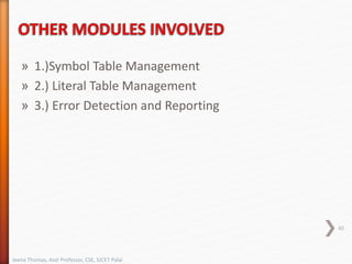 » 1.)Symbol Table Management
» 2.) Literal Table Management
» 3.) Error Detection and Reporting
40
Jeena Thomas, Asst Professor, CSE, SJCET Palai
 