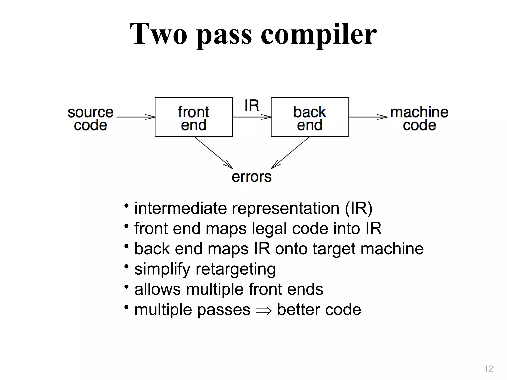 Two pass compiler
• intermediate representation (IR)
• front end maps legal code into IR
• back end maps IR onto target machine
• simplify retargeting
• allows multiple front ends
• multiple passes ⇒ better code
12
 