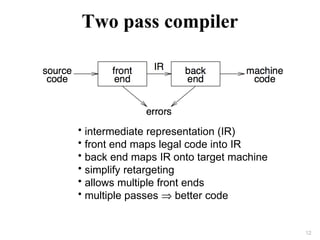 Two pass compiler
• intermediate representation (IR)
• front end maps legal code into IR
• back end maps IR onto target machine
• simplify retargeting
• allows multiple front ends
• multiple passes ⇒ better code
12
 