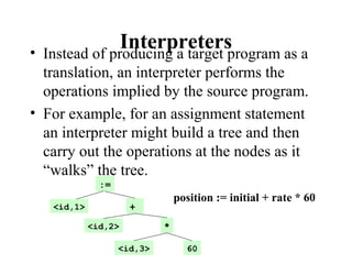 Interpreters• Instead of producing a target program as a
translation, an interpreter performs the
operations implied by the source program.
• For example, for an assignment statement
an interpreter might build a tree and then
carry out the operations at the nodes as it
“walks” the tree.
:=
<id,1>
<id,2>
<id,3>
+
*
60
position := initial + rate * 60
 
