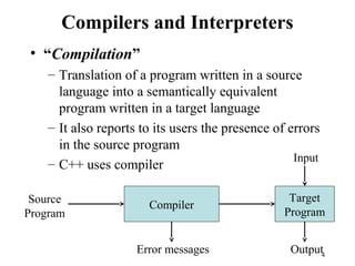 Compilers and Interpreters
• “Compilation”
– Translation of a program written in a source
language into a semantically equivalent
program written in a target language
– It also reports to its users the presence of errors
in the source program
– C++ uses compiler
Compiler
Error messages
Source
Program
Target
Program
Input
Output4
 