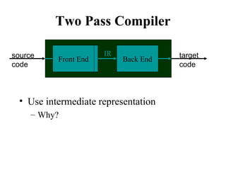 Two Pass Compiler
• Use intermediate representation
– Why?
source
code
target
code
Front End Back End
IR
Front End
 