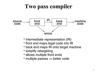 Two pass compiler
• intermediate representation (IR)
• front end maps legal code into IR
• back end maps IR onto target ma...