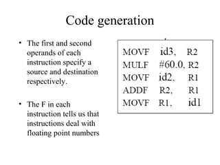Code generation
• The first and second
operands of each
instruction specify a
source and destination
respectively.
• The F in each
instruction tells us that
instructions deal with
floating point numbers
 