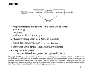 Compiler Construction Notes Compiler Construction notes for you CSC313.pdf