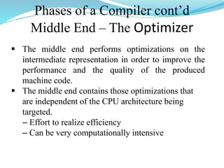 Phases of a Compiler cont’d
Middle End – The Optimizer
 The middle end performs optimizations on the
intermediate representation in order to improve the
performance and the quality of the produced
machine code.
 The middle end contains those optimizations that
are independent of the CPU architecture being
targeted.
– Effort to realize efficiency
– Can be very computationally intensive
 