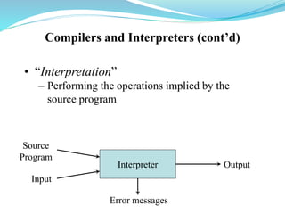 Compilers and Interpreters (cont’d)
Interpreter
Source
Program
Input
Output
Error messages
• “Interpretation”
– Performing the operations implied by the
source program
 