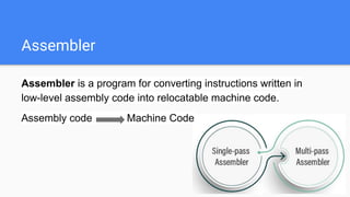 Compiler Construction_Lec1 Islamabad.pdf