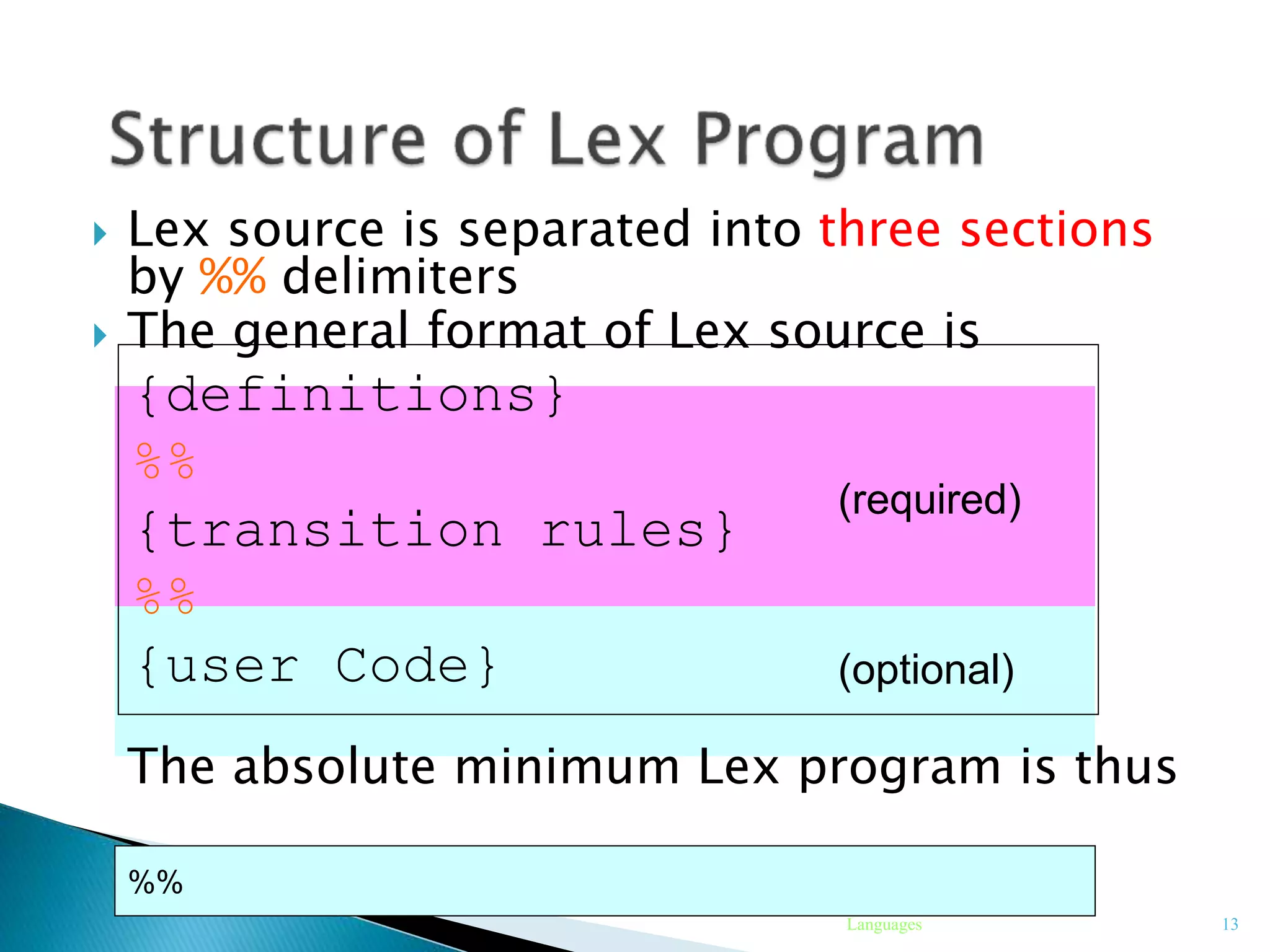 PLLab, NTHU,Cs2403 Programming
Languages 13
(optional)
(required)
 Lex source is separated into three sections
by %% delimiters
 The general format of Lex source is
The absolute minimum Lex program is thus
{definitions}
%%
{transition rules}
%%
{user Code}
%%
 