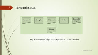 Friday, July 6, 2018
5 Introduction Contd..
Fig: Schematics of High Level Application Code Execution
 