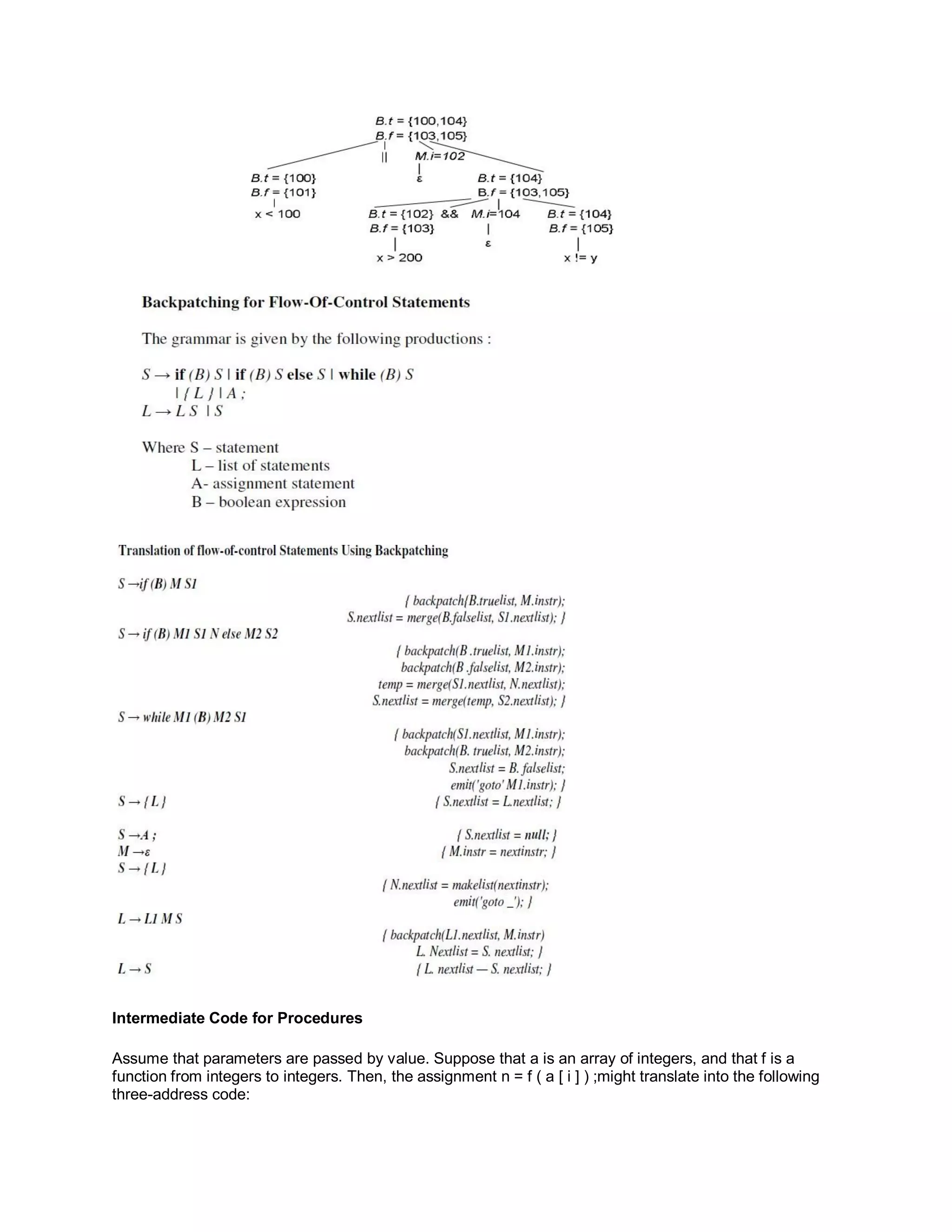 Intermediate Code for Procedures
Assume that parameters are passed by value. Suppose that a is an array of integers, and that f is a
function from integers to integers. Then, the assignment n = f ( a [ i ] ) ;might translate into the following
three-address code:
 