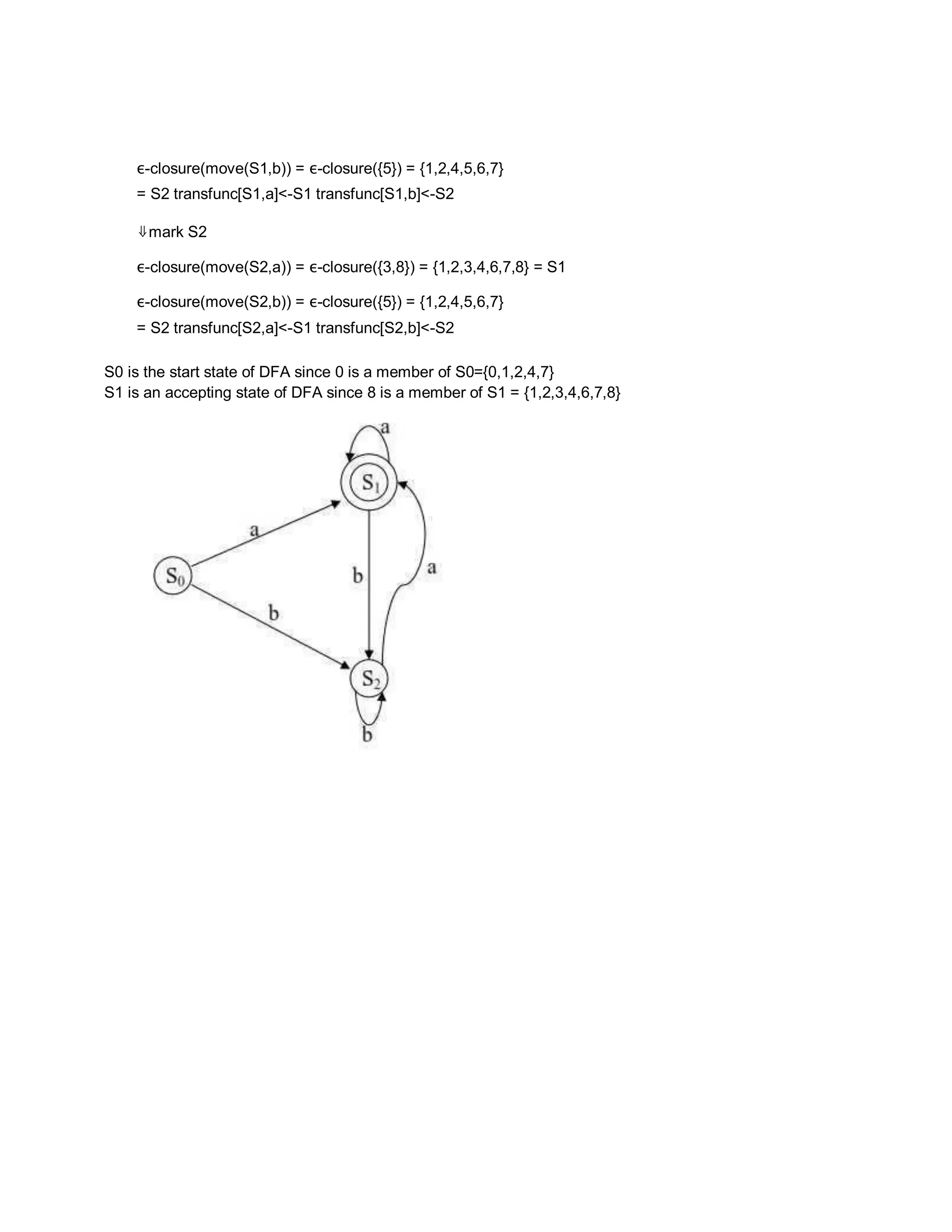 ε-closure(move(S1,b)) = ε-closure({5}) = {1,2,4,5,6,7}
= S2 transfunc[S1,a]<-S1 transfunc[S1,b]<-S2
⇓mark S2
ε-closure(move(S2,a)) = ε-closure({3,8}) = {1,2,3,4,6,7,8} = S1
ε-closure(move(S2,b)) = ε-closure({5}) = {1,2,4,5,6,7}
= S2 transfunc[S2,a]<-S1 transfunc[S2,b]<-S2
S0 is the start state of DFA since 0 is a member of S0={0,1,2,4,7}
S1 is an accepting state of DFA since 8 is a member of S1 = {1,2,3,4,6,7,8}
 