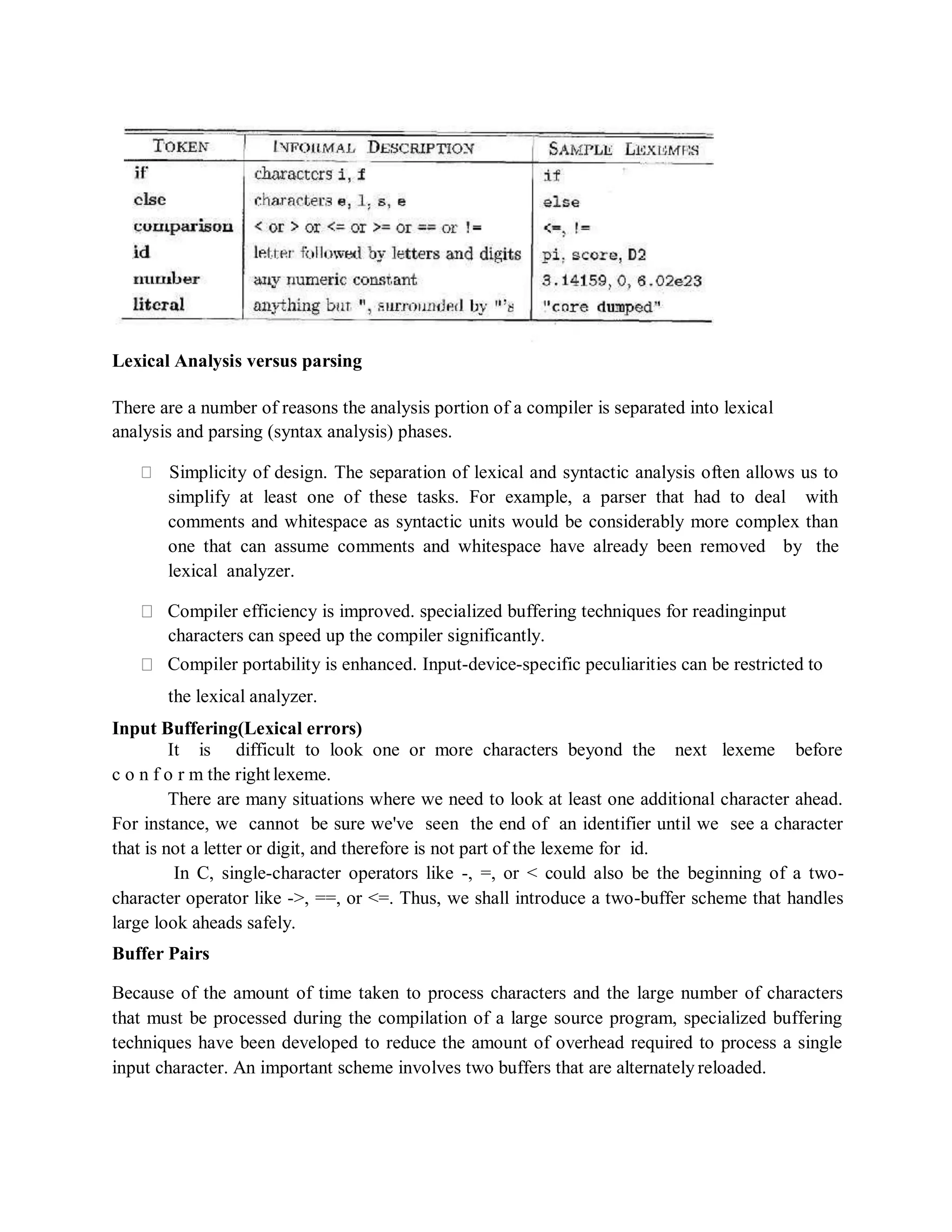 Lexical Analysis versus parsing
There are a number of reasons the analysis portion of a compiler is separated into lexical
analysis and parsing (syntax analysis) phases.
Simplicity of design. The separation of lexical and syntactic analysis often allows us to
simplify at least one of these tasks. For example, a parser that had to deal with
comments and whitespace as syntactic units would be considerably more complex than
one that can assume comments and whitespace have already been removed by the
lexical analyzer.
Compiler efficiency is improved. specialized buffering techniques for readinginput
characters can speed up the compiler significantly.
Compiler portability is enhanced. Input-device-specific peculiarities can be restricted to
the lexical analyzer.
Input Buffering(Lexical errors)
It is difficult to look one or more characters beyond the next lexeme before
c o n f o r m the right lexeme.
There are many situations where we need to look at least one additional character ahead.
For instance, we cannot be sure we've seen the end of an identifier until we see a character
that is not a letter or digit, and therefore is not part of the lexeme for id.
In C, single-character operators like -, =, or < could also be the beginning of a two-
character operator like ->, ==, or <=. Thus, we shall introduce a two-buffer scheme that handles
large look aheads safely.
Buffer Pairs
Because of the amount of time taken to process characters and the large number of characters
that must be processed during the compilation of a large source program, specialized buffering
techniques have been developed to reduce the amount of overhead required to process a single
input character. An important scheme involves two buffers that are alternately reloaded.
 