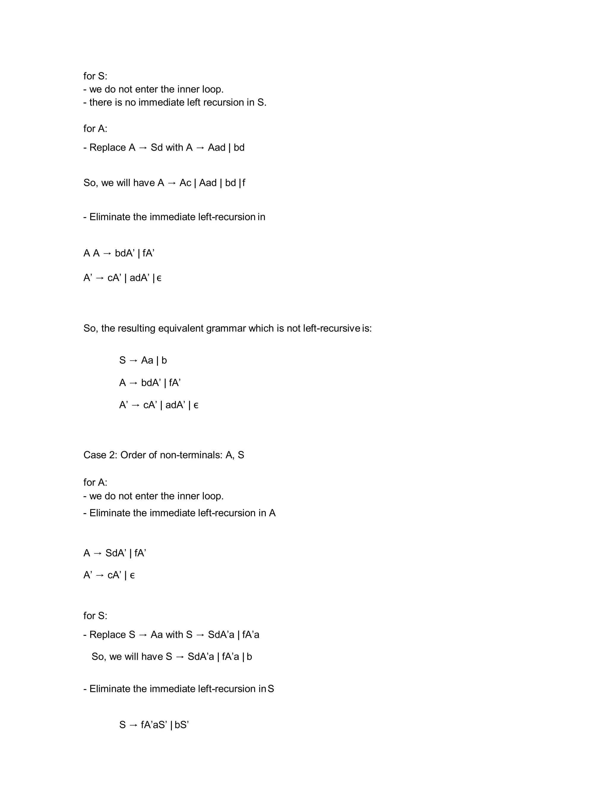 for S:
- we do not enter the inner loop.
- there is no immediate left recursion in S.
for A:
- Replace A → Sd with A → Aad | bd
So, we will have A → Ac | Aad | bd |f
- Eliminate the immediate left-recursion in
A A → bdA’ | fA’
A’ → cA’ | adA’ |ε
So, the resulting equivalent grammar which is not left-recursive is:
S → Aa | b
A → bdA’ | fA’
A’ → cA’ | adA’ | ε
Case 2: Order of non-terminals: A, S
for A:
- we do not enter the inner loop.
- Eliminate the immediate left-recursion in A
A → SdA’ | fA’
A’ → cA’ | ε
for S:
- Replace S → Aa with S → SdA’a | fA’a
So, we will have S → SdA’a | fA’a | b
- Eliminate the immediate left-recursion inS
S → fA’aS’ | bS’
 