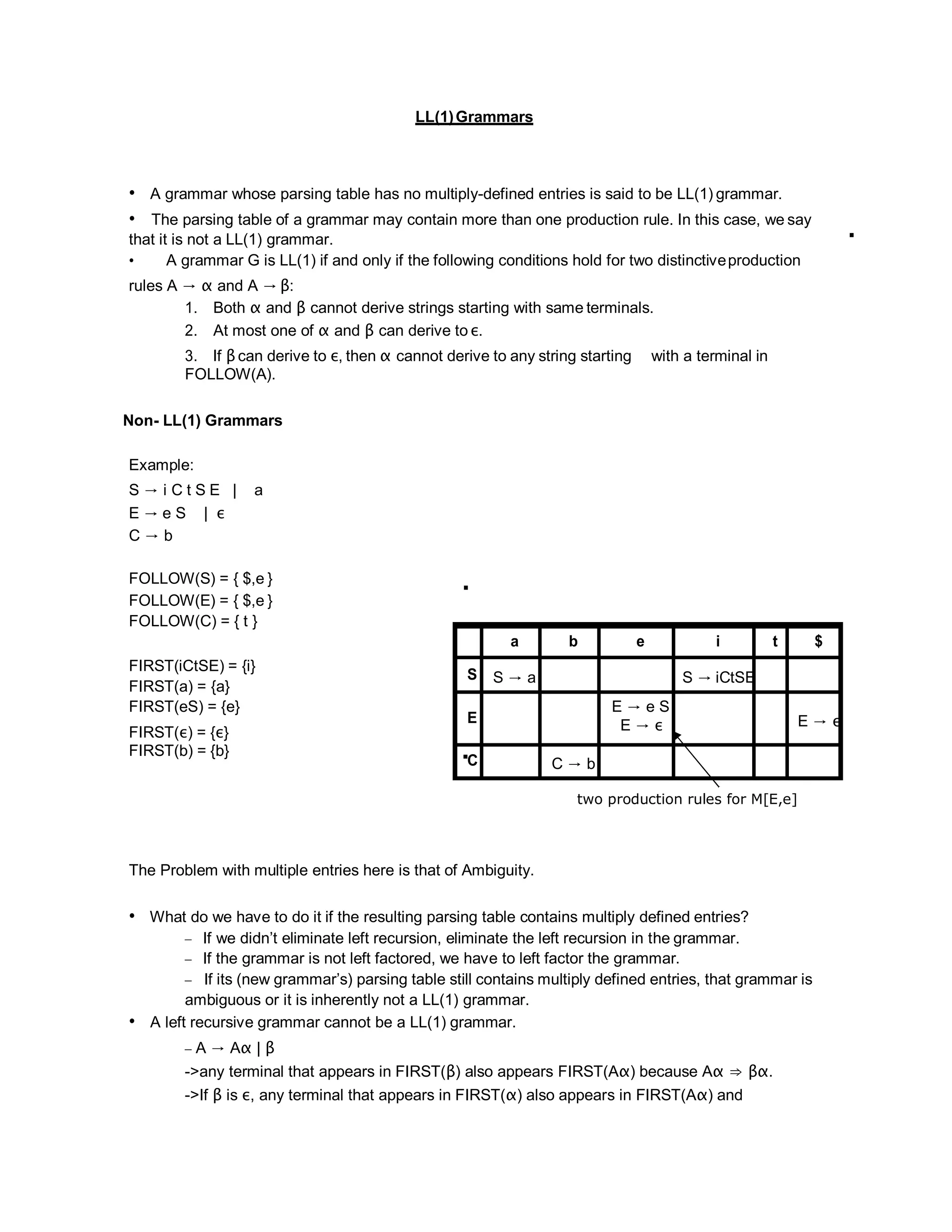 LL(1)Grammars
• A grammar whose parsing table has no multiply-defined entries is said to be LL(1) grammar.
• The parsing table of a grammar may contain more than one production rule. In this case, we say
that it is not a LL(1) grammar.
• A grammar G is LL(1) if and only if the following conditions hold for two distinctiveproduction
rules A → α and A → β:
1. Both α and β cannot derive strings starting with same terminals.
2. At most one of α and β can derive to ε.
3. If β can derive to ε, then α cannot derive to any string starting with a terminal in
FOLLOW(A).
Non- LL(1) Grammars
Example:
S → i C t S E | a
E → e S | ε
C → b
FOLLOW(S) = { $,e }
FOLLOW(E) = { $,e }
FOLLOW(C) = { t }
FIRST(iCtSE) = {i}
FIRST(a) = {a}
FIRST(eS) = {e}
FIRST(ε) = {ε}
FIRST(b) = {b}
two production rules for M[E,e]
The Problem with multiple entries here is that of Ambiguity.
• What do we have to do it if the resulting parsing table contains multiply defined entries?
– If we didn’t eliminate left recursion, eliminate the left recursion in the grammar.
– If the grammar is not left factored, we have to left factor the grammar.
– If its (new grammar’s) parsing table still contains multiply defined entries, that grammar is
ambiguous or it is inherently not a LL(1) grammar.
• A left recursive grammar cannot be a LL(1) grammar.
– A → Aα | β
->any terminal that appears in FIRST(β) also appears FIRST(Aα) because Aα ⇒ βα.
->If β is ε, any terminal that appears in FIRST(α) also appears in FIRST(Aα) and
a b e i t $
S S → a S → iCtSE
E
E → e S
E → ε E → ε
C C → b
 