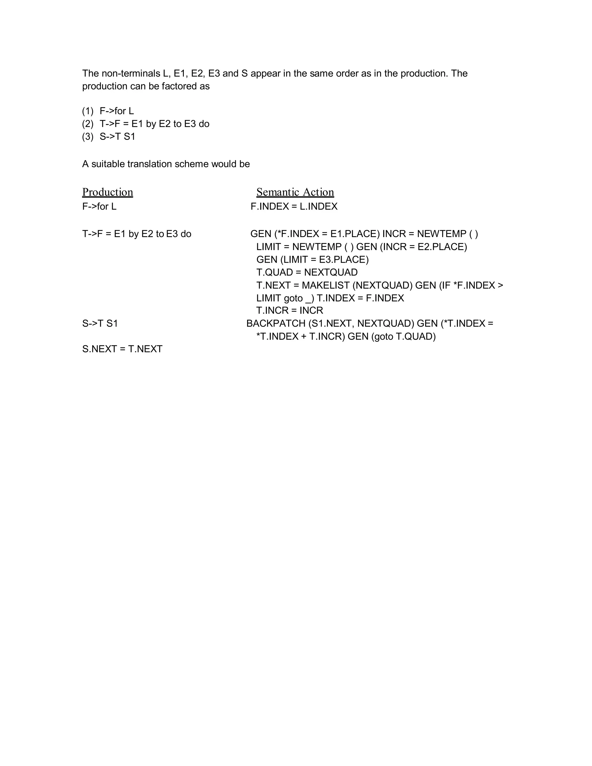 The non-terminals L, E1, E2, E3 and S appear in the same order as in the production. The
production can be factored as
(1) F->for L
(2) T->F = E1 by E2 to E3 do
(3) S->T S1
A suitable translation scheme would be
Production Semantic Action
F->for L F.INDEX = L.INDEX
T->F = E1 by E2 to E3 do GEN (*F.INDEX = E1.PLACE) INCR = NEWTEMP ( )
LIMIT = NEWTEMP ( ) GEN (INCR = E2.PLACE)
GEN (LIMIT = E3.PLACE)
T.QUAD = NEXTQUAD
T.NEXT = MAKELIST (NEXTQUAD) GEN (IF *F.INDEX >
LIMIT goto _) T.INDEX = F.INDEX
T.INCR = INCR
S->T S1 BACKPATCH (S1.NEXT, NEXTQUAD) GEN (*T.INDEX =
*T.INDEX + T.INCR) GEN (goto T.QUAD)
S.NEXT = T.NEXT
 