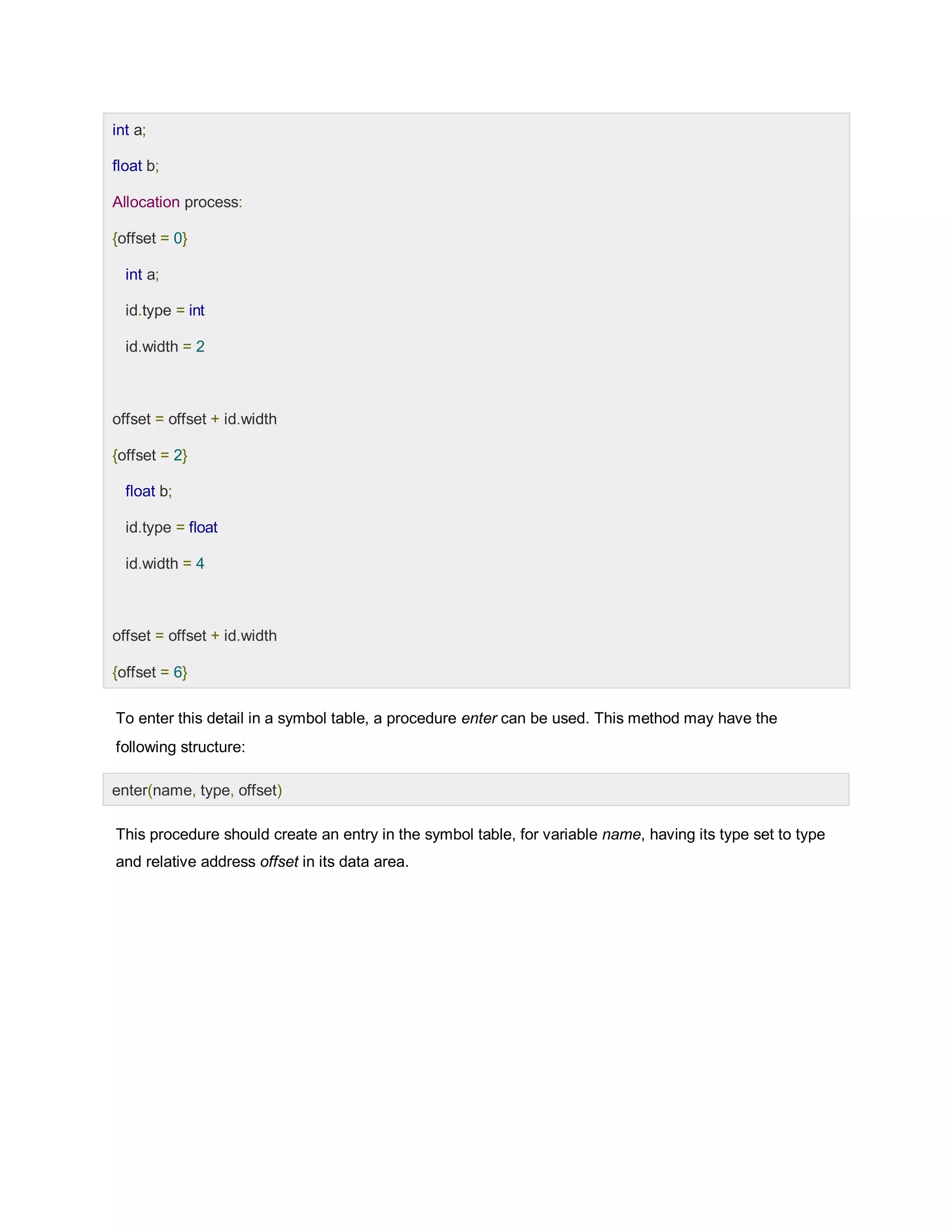 To enter this detail in a symbol table, a procedure enter can be used. This method may have the
following structure:
This procedure should create an entry in the symbol table, for variable name, having its type set to type
and relative address offset in its data area.
int a;
float b;
Allocation process:
{offset = 0}
int a;
id.type = int
id.width = 2
offset = offset + id.width
{offset = 2}
float b;
id.type = float
id.width = 4
offset = offset + id.width
{offset = 6}
enter(name, type, offset)
 