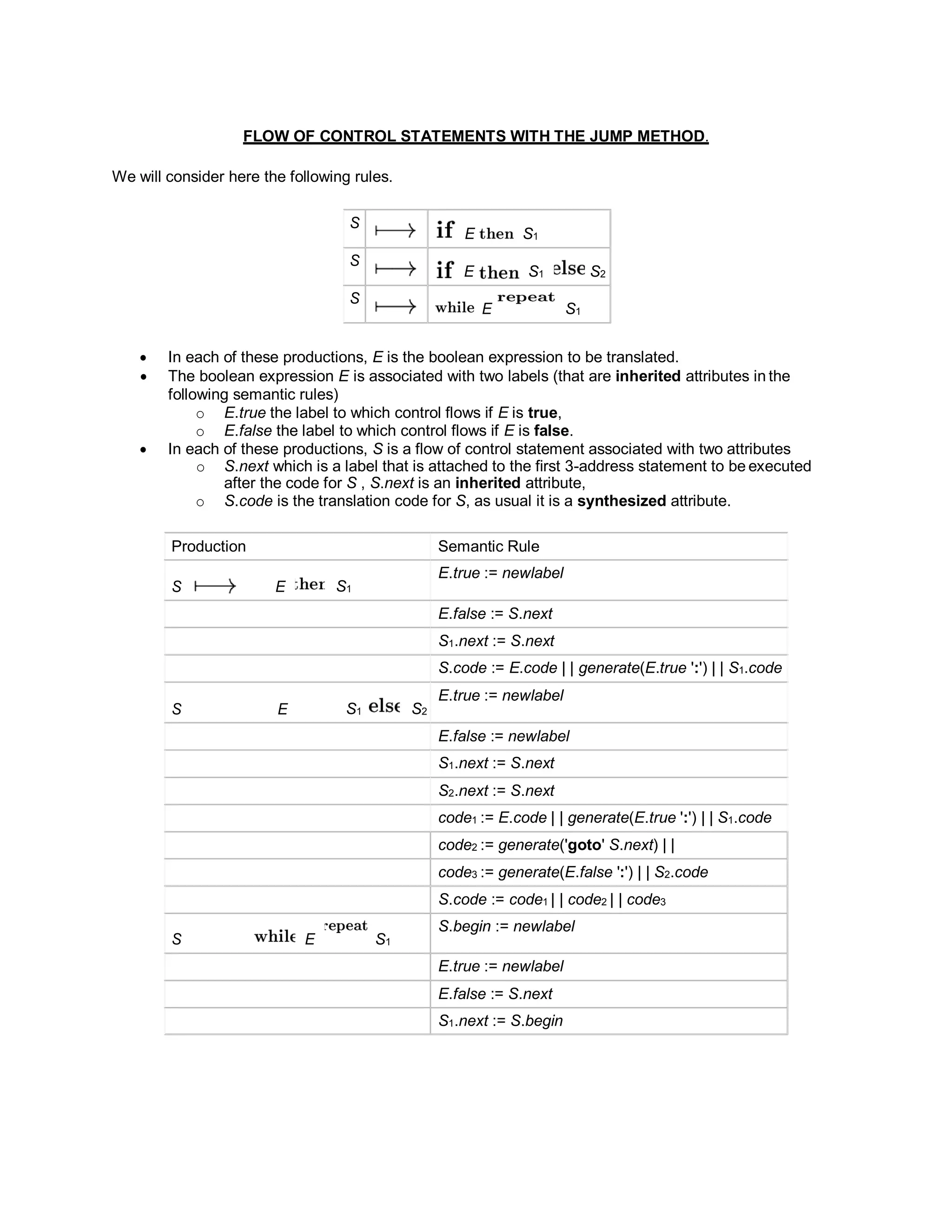 FLOW OF CONTROL STATEMENTS WITH THE JUMP METHOD.
We will consider here the following rules.
S
E S1
S
E S1 S2
S
E S1
 In each of these productions, E is the boolean expression to be translated.
 The boolean expression E is associated with two labels (that are inherited attributes in the
following semantic rules)
o E.true the label to which control flows if E is true,
o E.false the label to which control flows if E is false.
 In each of these productions, S is a flow of control statement associated with two attributes
o S.next which is a label that is attached to the first 3-address statement to be executed
after the code for S , S.next is an inherited attribute,
o S.code is the translation code for S, as usual it is a synthesized attribute.
Production Semantic Rule
S E S1
E.true := newlabel
E.false := S.next
S1.next := S.next
S.code := E.code | | generate(E.true ':') | | S1.code
S E S1 S2
E.true := newlabel
E.false := newlabel
S1.next := S.next
S2.next := S.next
code1 := E.code | | generate(E.true ':') | | S1.code
code2 := generate('goto' S.next) | |
code3 := generate(E.false ':') | | S2.code
S.code := code1 | | code2 | | code3
S E S1
S.begin := newlabel
E.true := newlabel
E.false := S.next
S1.next := S.begin
 
