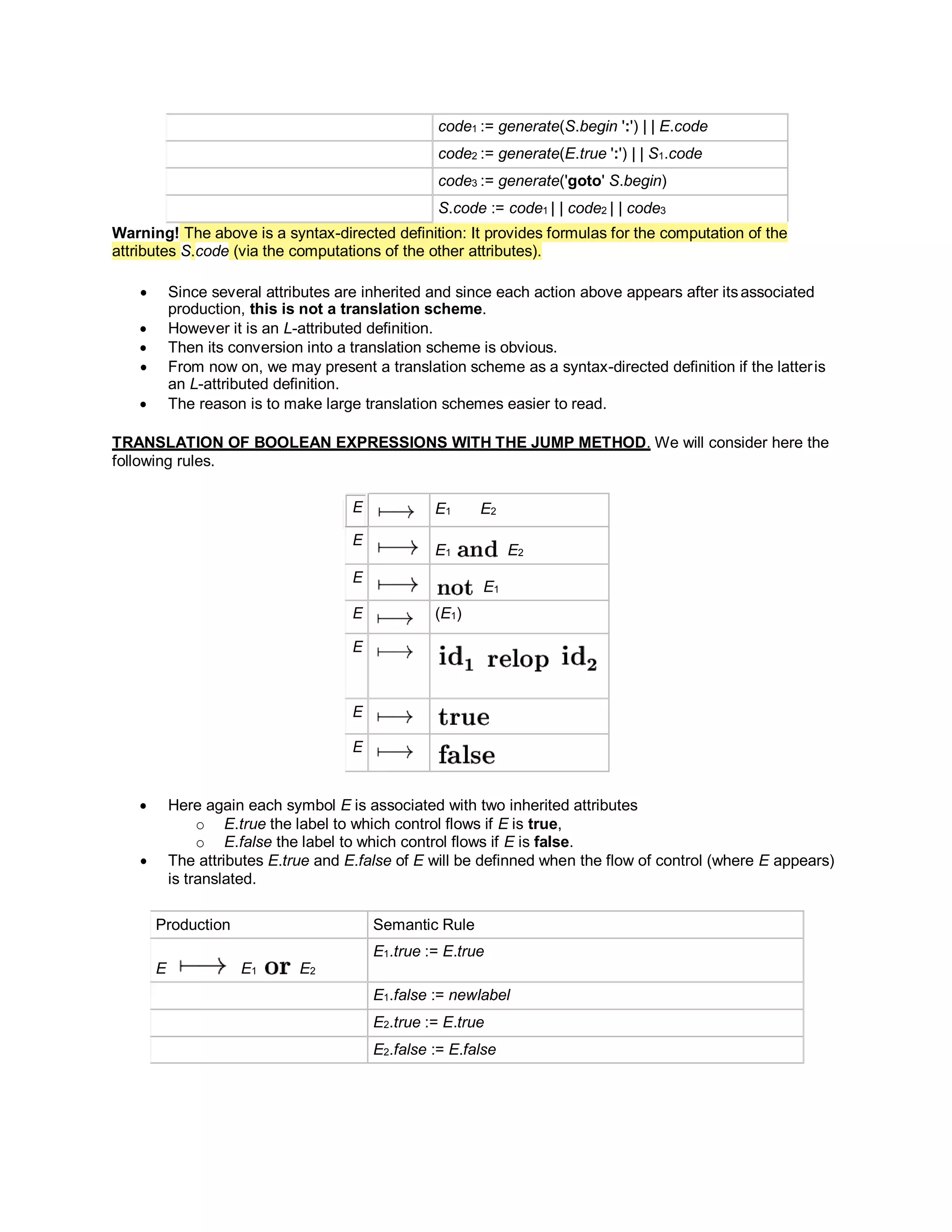 code1 := generate(S.begin ':') | | E.code
code2 := generate(E.true ':') | | S1.code
code3 := generate('goto' S.begin)
S.code := code1 | | code2 | | code3
Warning! The above is a syntax-directed definition: It provides formulas for the computation of the
attributes S.code (via the computations of the other attributes).
 Since several attributes are inherited and since each action above appears after itsassociated
production, this is not a translation scheme.
 However it is an L-attributed definition.
 Then its conversion into a translation scheme is obvious.
 From now on, we may present a translation scheme as a syntax-directed definition if the latteris
an L-attributed definition.
 The reason is to make large translation schemes easier to read.
TRANSLATION OF BOOLEAN EXPRESSIONS WITH THE JUMP METHOD. We will consider here the
following rules.
E E1 E2
E
E1 E2
E
E1
E (E1)
E
E
E
 Here again each symbol E is associated with two inherited attributes
o E.true the label to which control flows if E is true,
o E.false the label to which control flows if E is false.
 The attributes E.true and E.false of E will be definned when the flow of control (where E appears)
is translated.
Production Semantic Rule
E E1 E2
E1.true := E.true
E1.false := newlabel
E2.true := E.true
E2.false := E.false
 