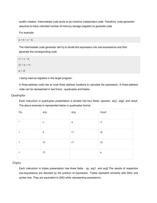 Compiler design | PDF