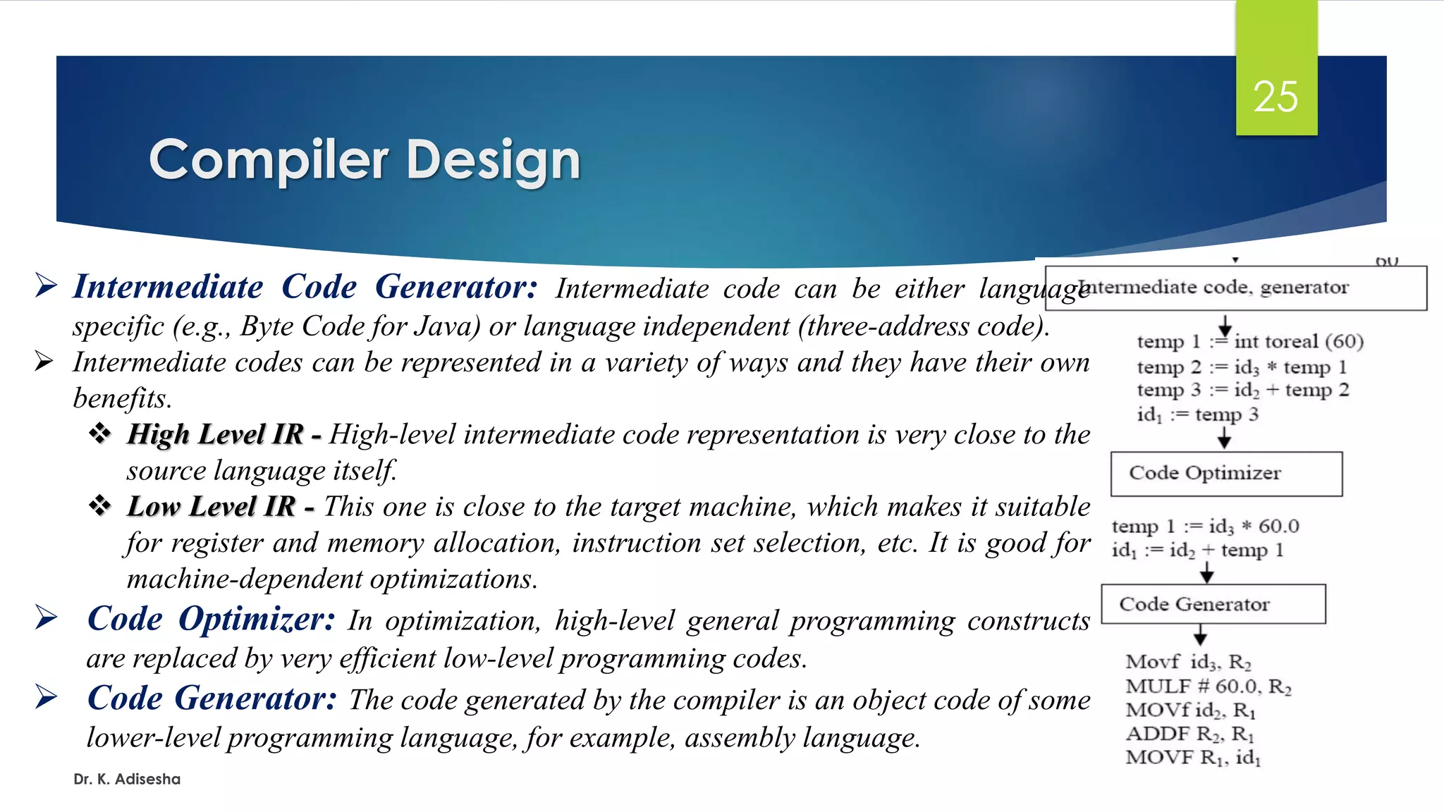 COMPILER DESIGN.pdf