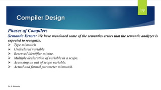 COMPILER DESIGN.pdf