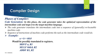 COMPILER DESIGN.pdf